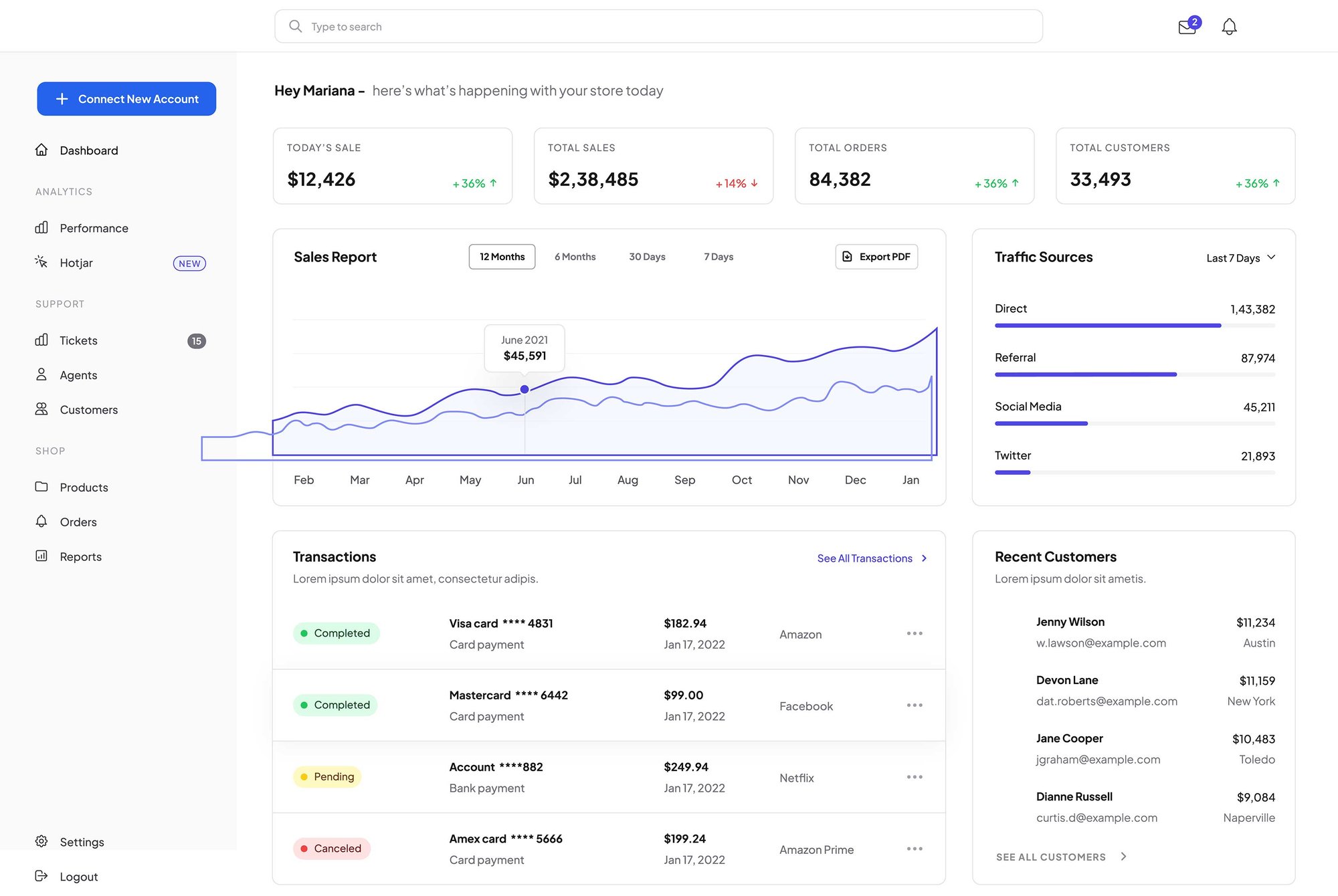 saas-mockup